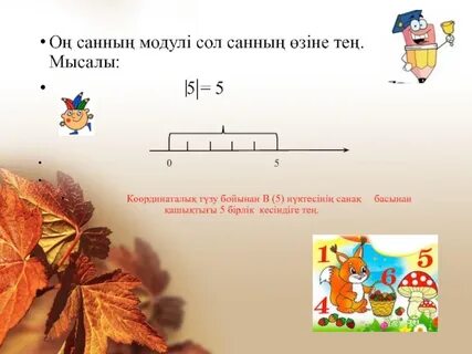 Санның модулі математика