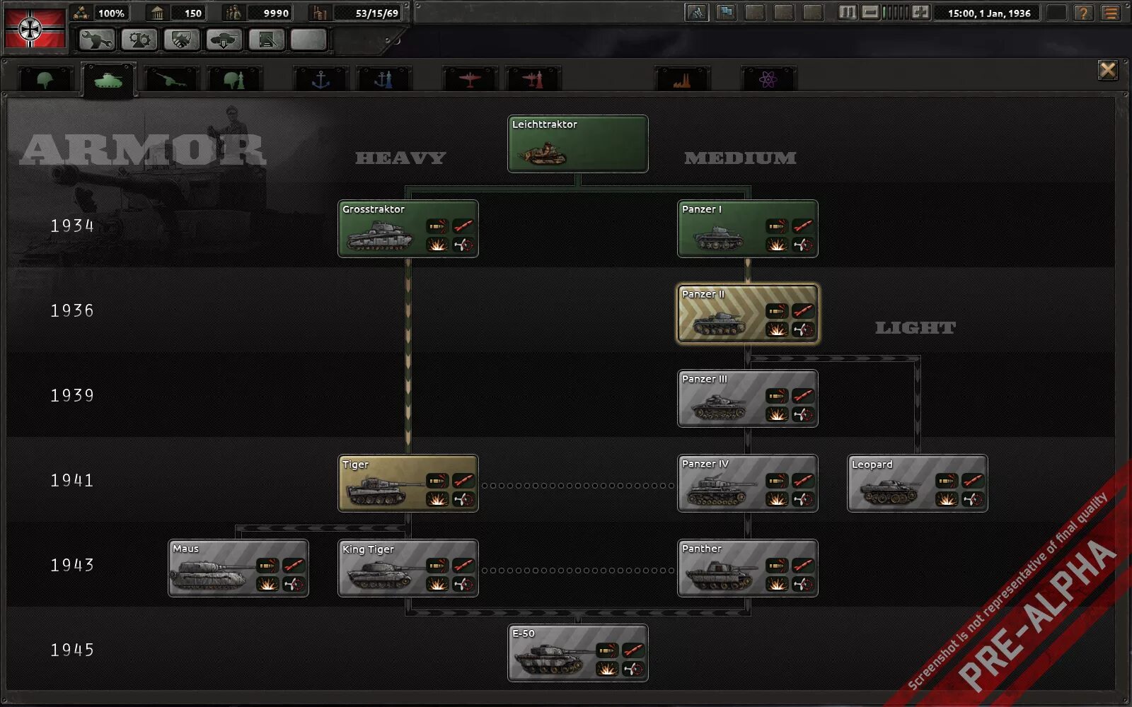 Hoi4 tanks
