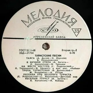 Текст песни и на экскурсии мы