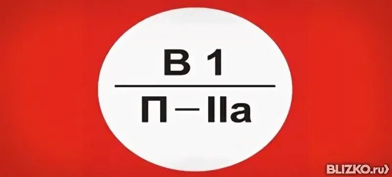 Помещения класса ф5. Категории помещений. табличка по взрывопожарной и пожарной опасности. категории помещений по пожарной опасности. знак категория помещения.