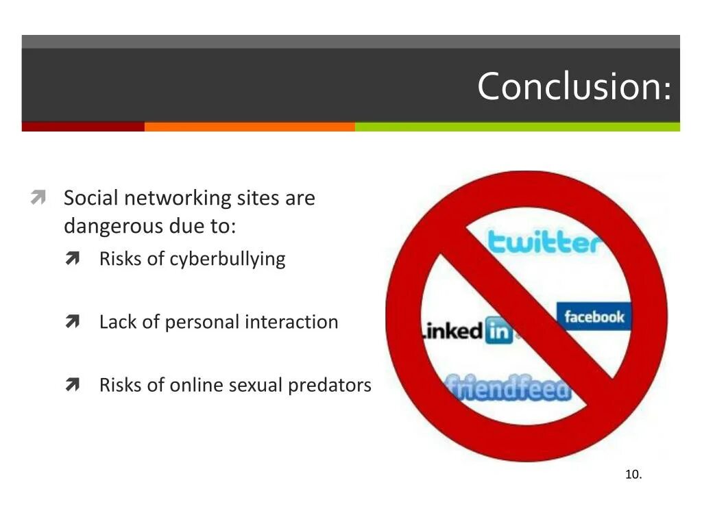 Social Network Dangers. Conclusion social Network. Нворк. Social nets Dangers. Be social перевод