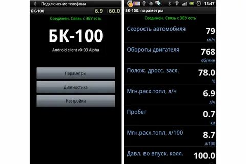 Бк характеристики