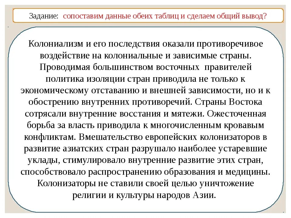 Политика европейцев по отношению к азиатскому государству. Последствия колониальной экспансии европейских стран. Население центральной азии. Таблица страны азии в 19 начале 20 века 9 класс индия персия. Последствия колониализма.