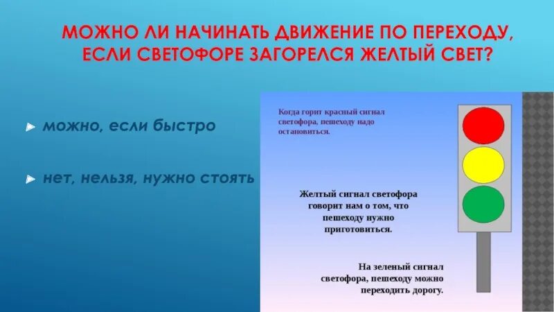 Желтый свет светофора. Горит красный свет светофора. Если горит зеленый светофор. Зеленый свет светофора. Что означает желтый сигнал светофора включенный