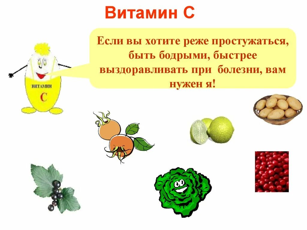 Окружающий мир 2 класс сообщение о витаминах