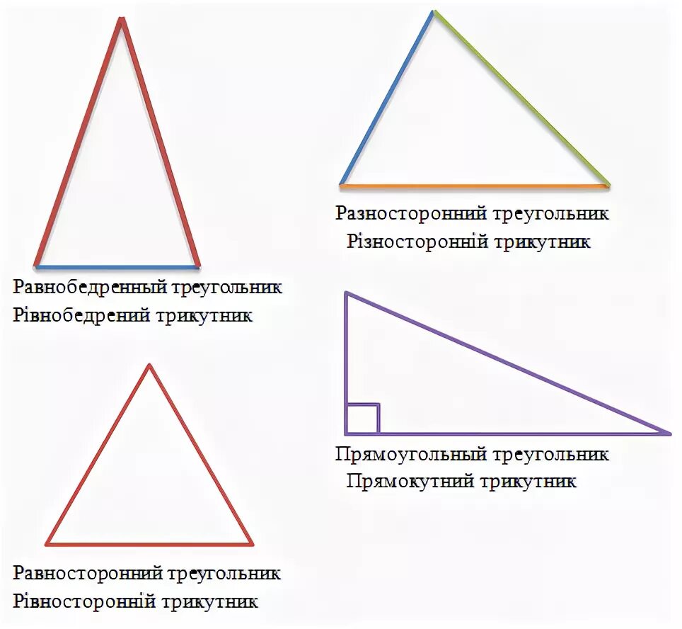 Начертить разносторонний треугольник. Равносторонний остроугольный треугольник. Равносторонний тупоугольный треугольник. Разносторонний прямоугольный треугольник. Разносторонний прямоугольник треугольник.
