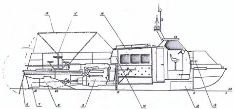 Катера кс технические характеристики