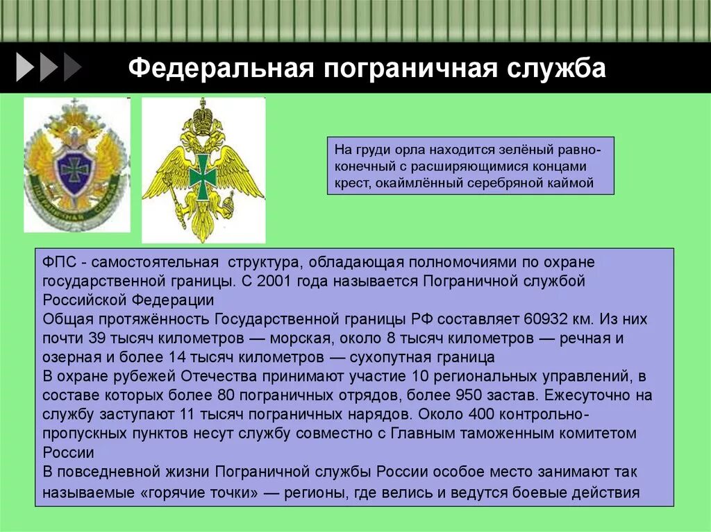 Управление пограничной службы российской федерации. Пограничная служба Федеральной службы безопасности структура.