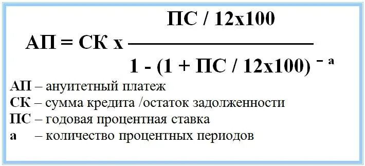 Формула расчета ежемесячного платежа по ипотеке. Формула расчёта ипотеки ежемесячный платеж. Формула расчёта ежемесячного платежа по ипотеке аннуитетные. Аннуитетный платеж формула расчета. Калькулятор выплат по кредиту