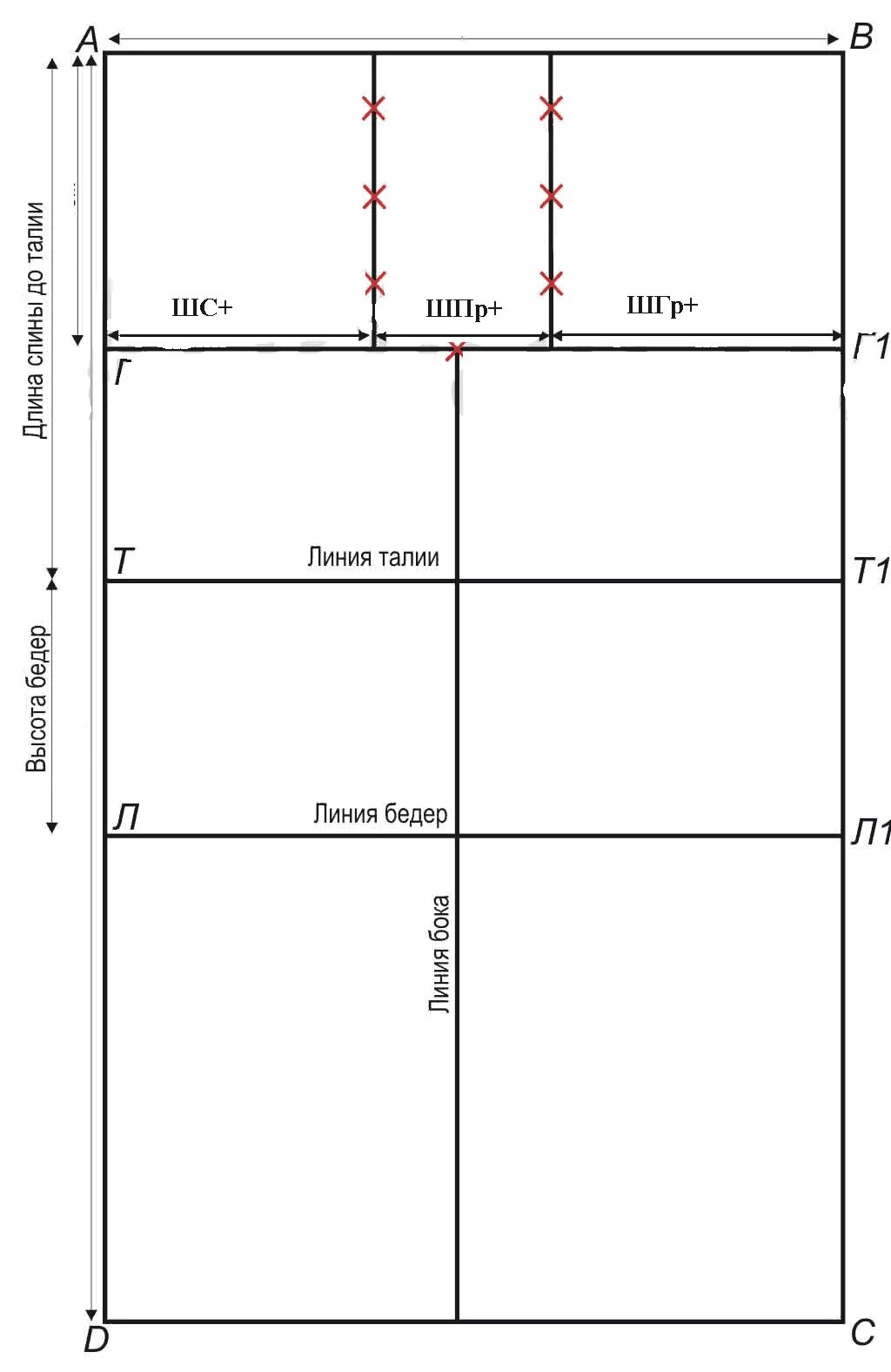 Система 10 мерок построение базовой выкройки. Сетка для построения выкройки. Построение базисной сетки чертежа основы плечевого изделия. Построение сетки чертежа. Сетка выкройки.