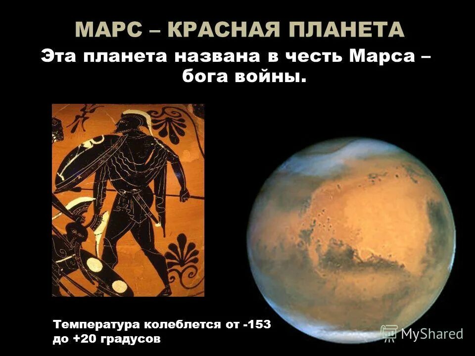 В честь кого назвали планеты солнечной системы. Марс назван в честь. Марс Планета и Бог. В честь какого Бога назван Марс. Планета в честь Бога войны.