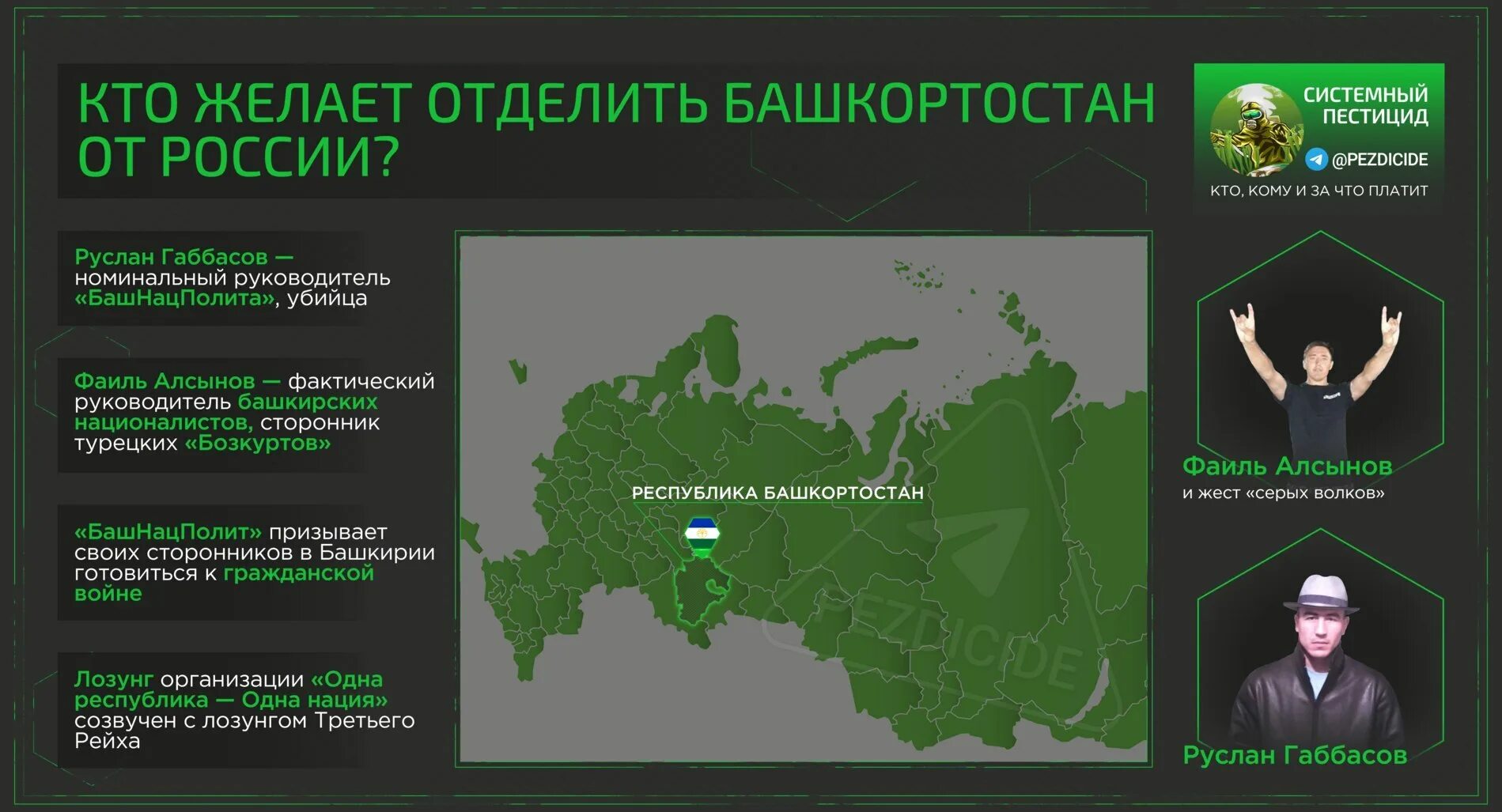 Сепаратизм в башкирии