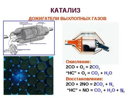 В каких реакциях используется катализатор