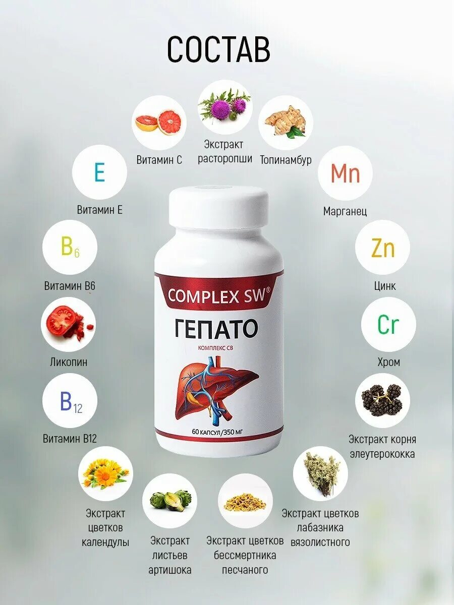 Маммолайн. Циурол аналоги. Сивитен драйв. Фомидан sw плюс complex. Complex sw циурол капсулы инструкция.