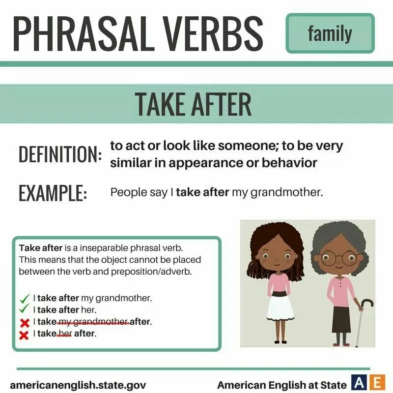 Take a while meaning. Take phrasal verbs. take after look like разница. предложения с look after. примеры phrasal verbs take.