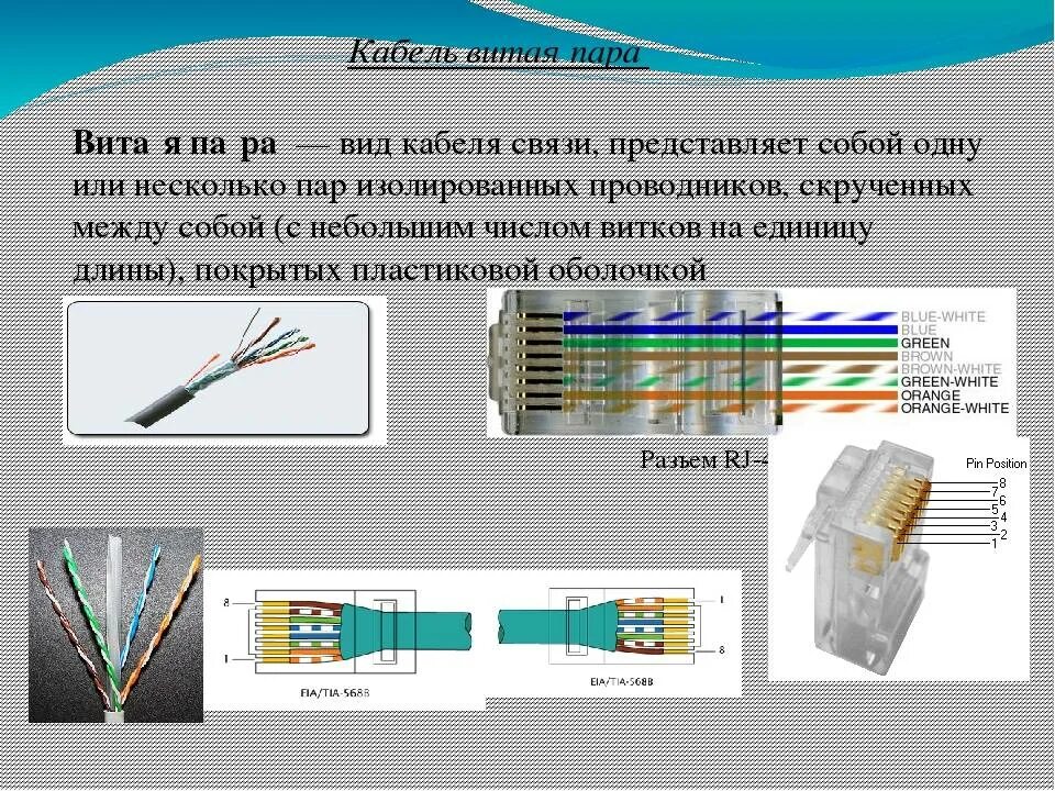 Обжим экранированной витой пары RJ-45. Витая пара распиновка rj45. UTP-кабеля с соединителем типа RJ-45. Витая пара схема обжима роутер компьютер. Тип utp кабелей