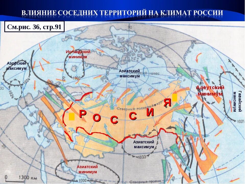 Ветра оказывающие влияние на климат евразии. Влияние соседних территорий на климат России. Карта воздушных масс. Воздушные массы на территории России. Азорский и Арктический максимумы.