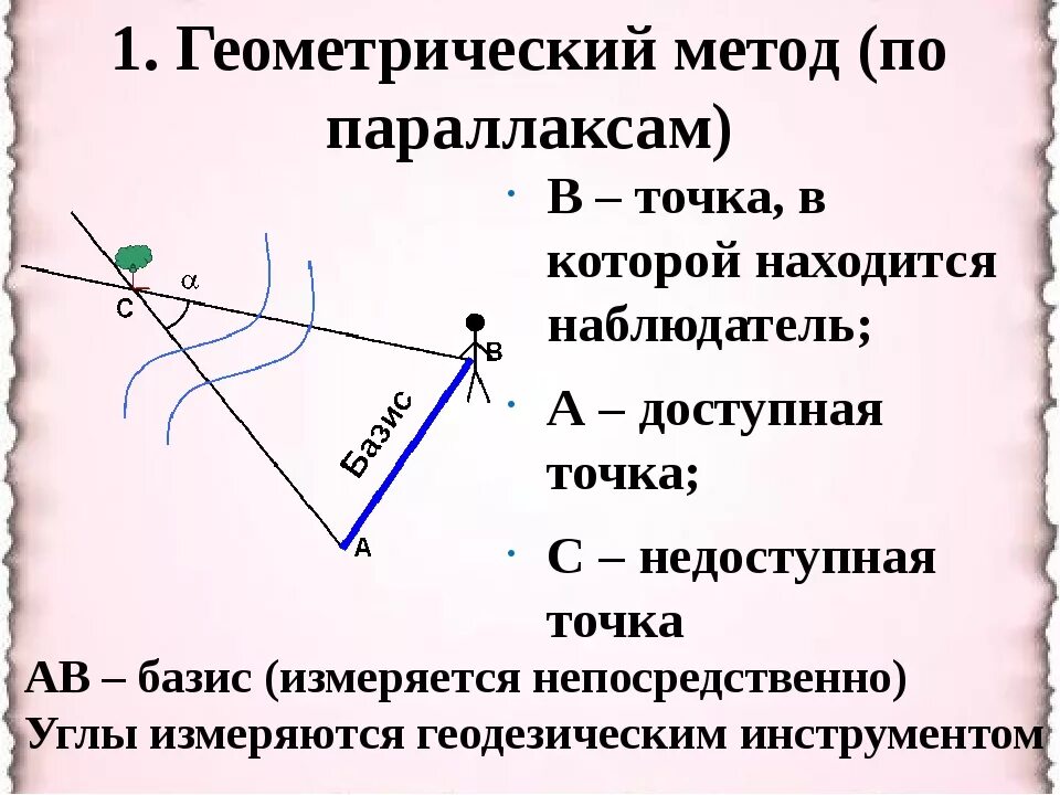 Базис в геодезии