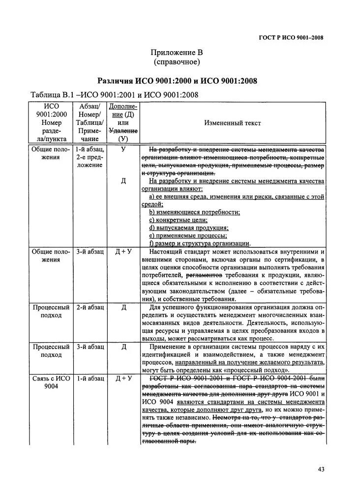 В соответствии с ИСО 9001-2008 организация должна. ГОСТ Р ИСО 9001-2008. 1) ГОСТ Р ИСО 9001-2008. Структура ИСО. Гост смк 9001