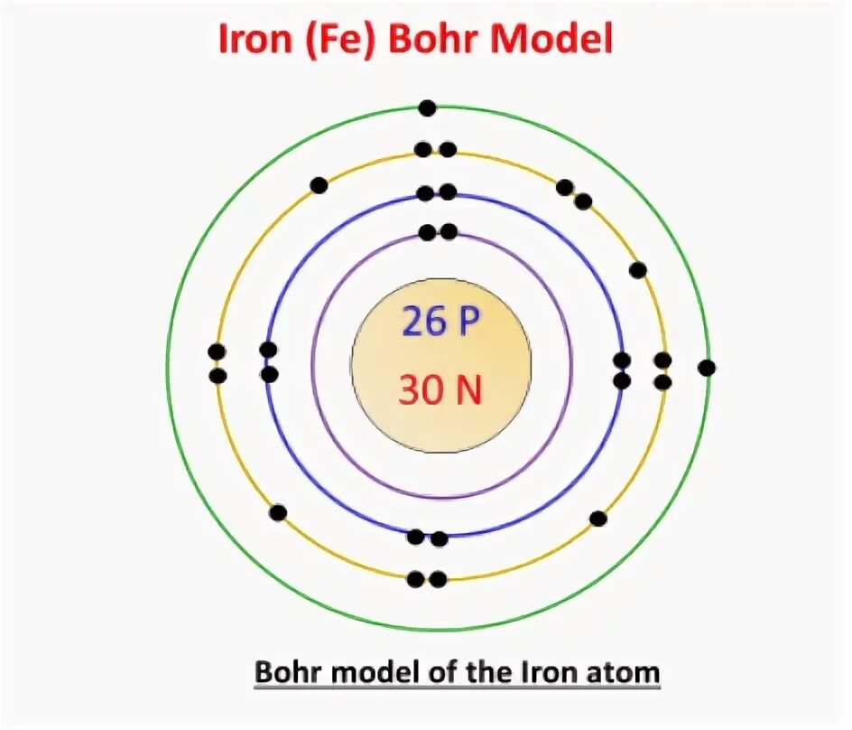 κινουμένων σχεδίων βήματα Ναός how many neutrons are in magnesium Πολλές επικίνδ