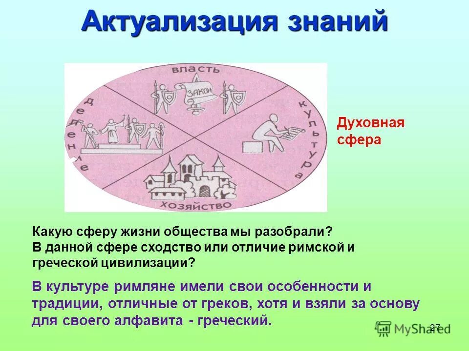 соиальнаястратификаци. сферы жизни общества обществознание. социальная стратификация это в обществознании. перечисли основные сферы общества. духовные сферы жизни.