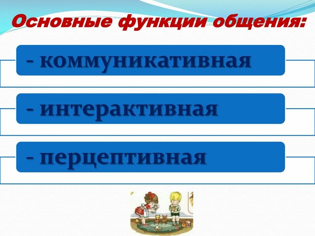 Основные функции общения. К функциям общения относятся. Основными функциями общения являются. 3 Основные функции общения.