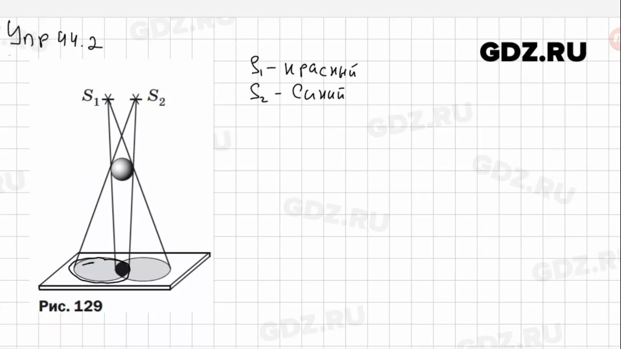 Какие рисунки изображены на рисунке 128. Упражнение 44 по физике 8 класс перышкин. Тень от двух источников света рисунок. Пёрышкин физика 8 класс. Физика 8 класс упражнение 44.