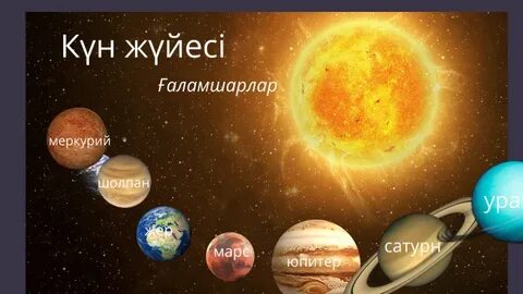 Аузын байлап қойған қыз