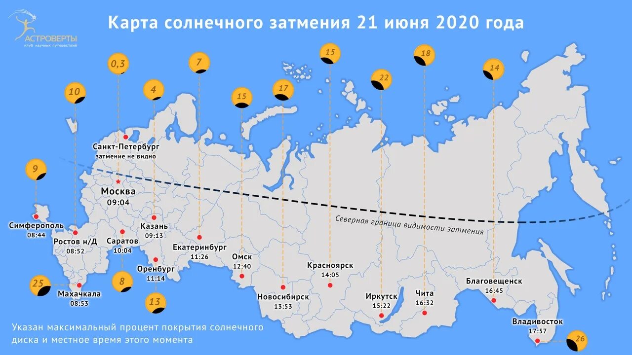 Сколько солнца в году в россии. Солнечное затмение 2020. 21 Июня 2020 год. Затмение 21 июня 2020 года. Солнечное затмение 10 июня 2021 года.