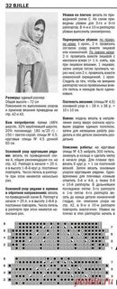 Связать капор спицами для женщины с описанием