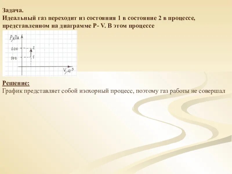 Идеальный ГАЗ переходит из состояния 1 в состояние 2. Идеальный ГАЗ задачи. ГАЗ переходит из состояния 1 в состояние 2. ГАЗ переходит из состояния b в состояние d один раз.