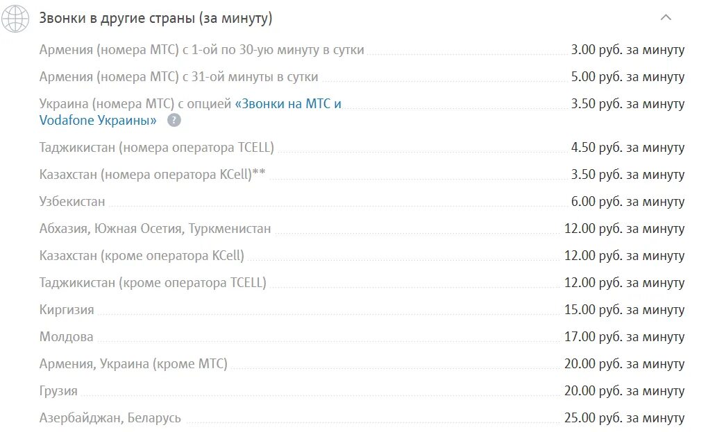 Персональные тарифы от мтс. Справочник мтс номер. Как узватьсвой номер мтс. Казахстан мтс номер. Казахстан мтс номер.