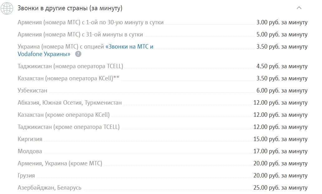 Звонки в Таджикистан МТС. Минута разговора на МТС. МТС звонки в другие страны. МТС Россия звонки в Узбекистан. Таджикский звонок