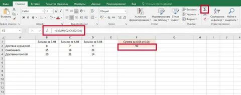 Как в эксель сделать автоматический подсчет суммы