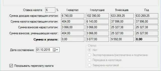 Сумма нарастающим итогом. Рассчитывается с нарастающим итогом. Нарастающий итог. Таблица с нарастающим итогом.