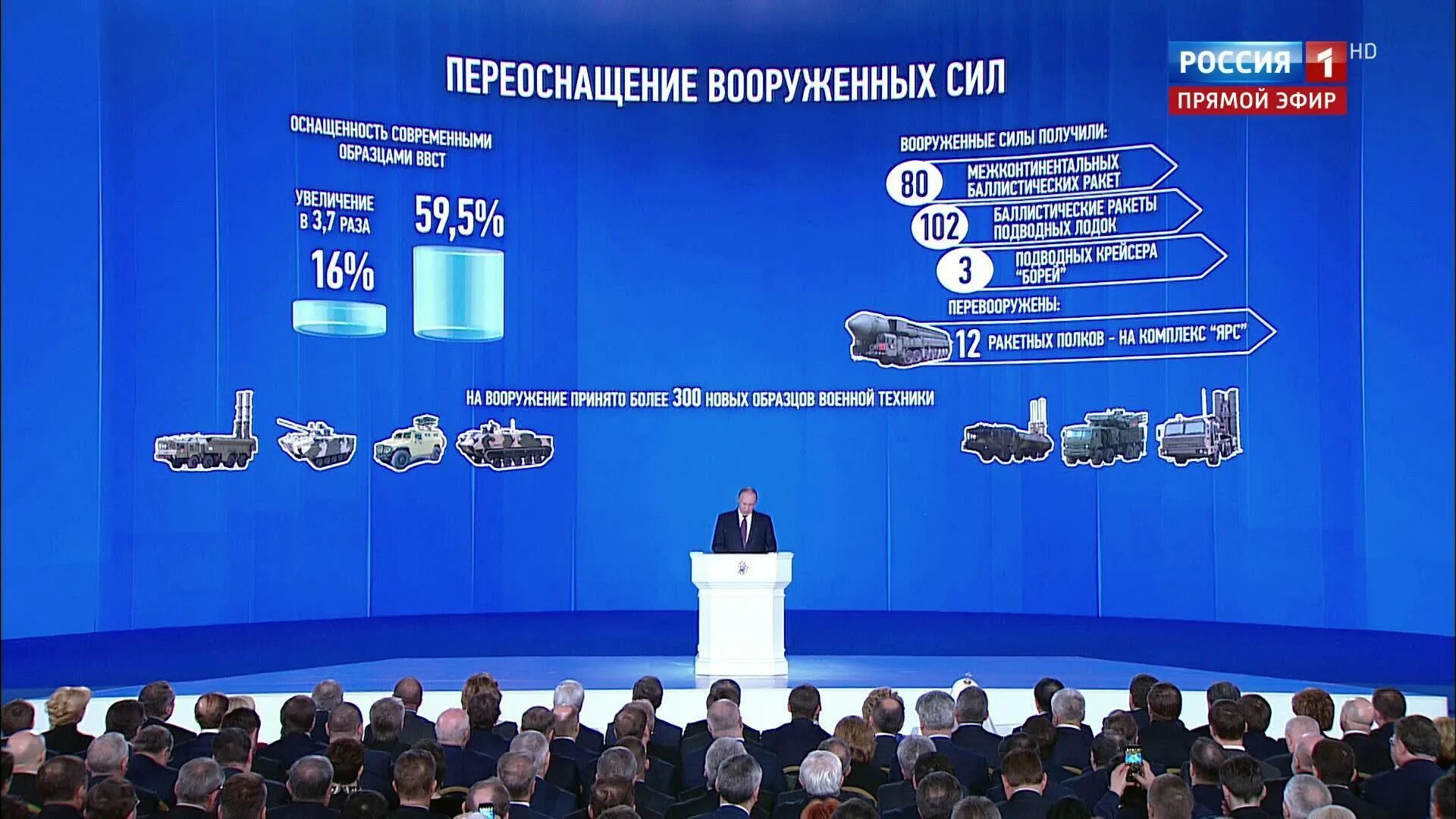 Новое оружие Путина. Презентация Путина нового оружия в России. Послания президента 2018 года. Установить россию 24