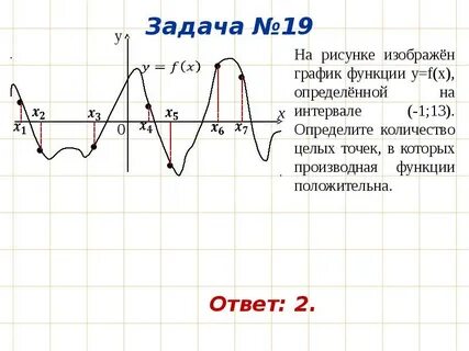 Первообразная егэ профиль