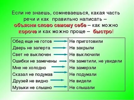 Незнала или не знала как правильно
