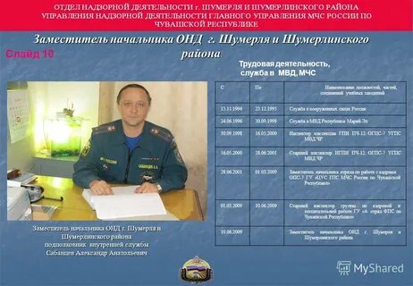 Зарплата инспектора
