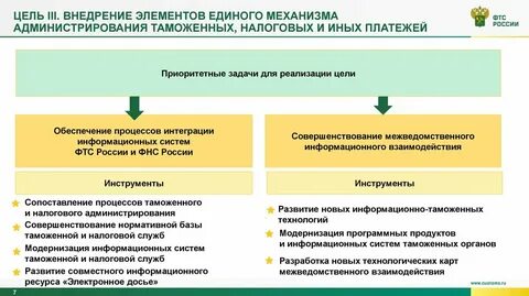 Орган по доходам