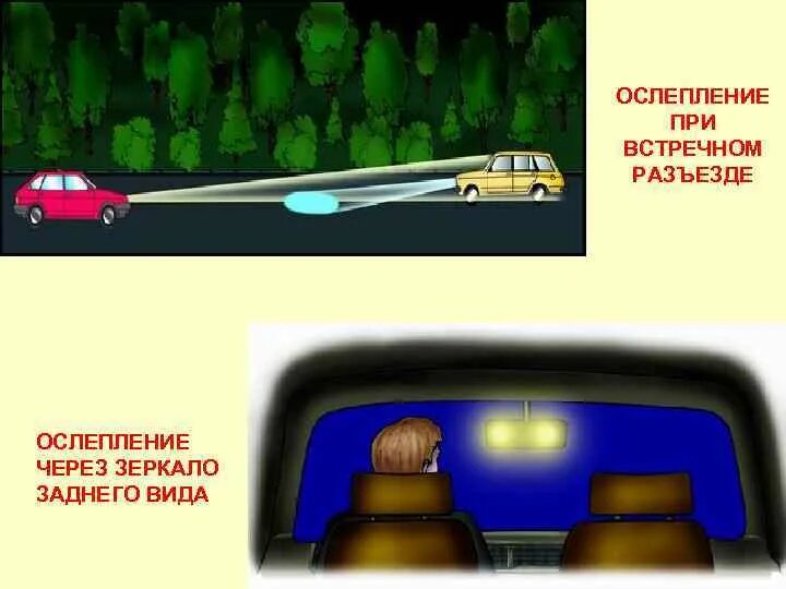 При ослеплении дальним светом фар встречных. Ослепление светом фар. ослепление водителя. при встречном разъезде. ослепление водителя встречной.
