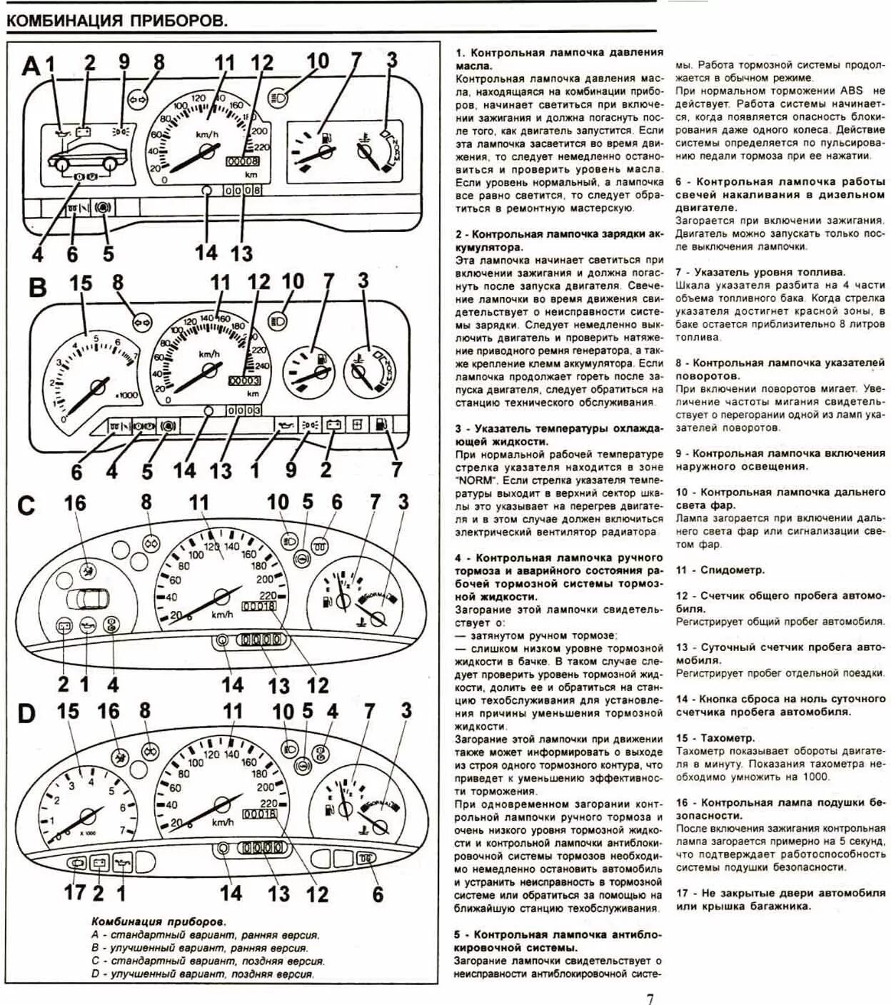 Расшифровка панели тойоты. Значки на панели приборов Тойота Королла 120. Приборная панель Тойота Королла 120 кузов значки приборов. Значки Toyota Corolla 120 приборная панель. Значки на панели приборов Toyota Corolla 120 кузов.