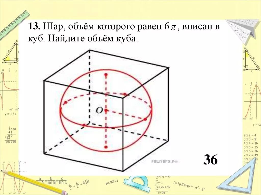 Куб в шаре формулы. Куб вписанный в сферу. Куб вписан в шар. Объем Куба вписанного в шар. Шар вписанный в Кубе.