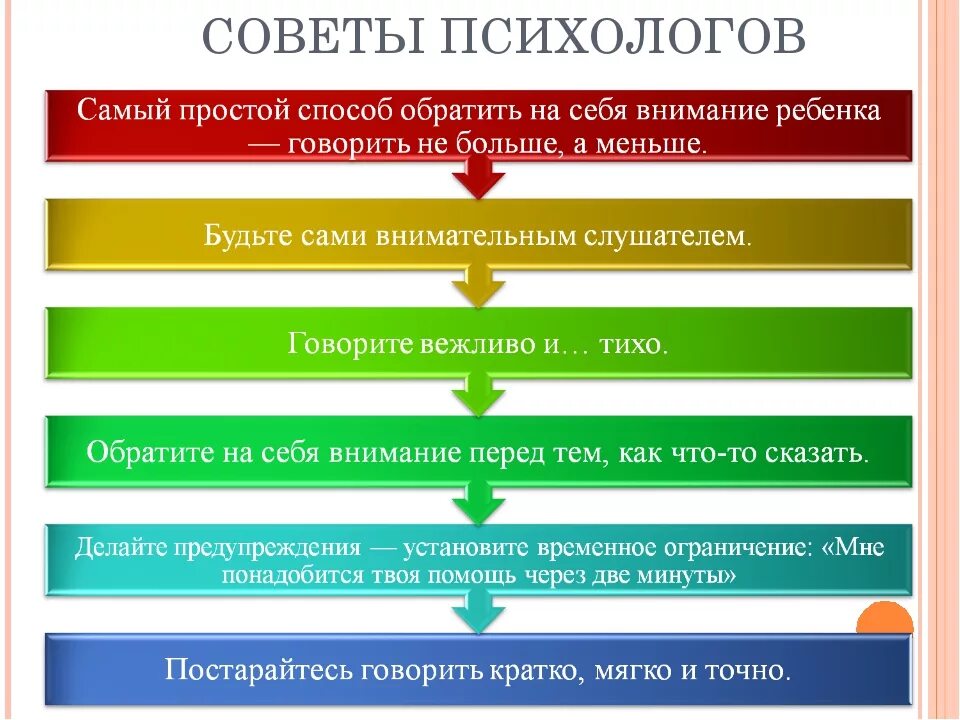 Психологические советы. Советы психолога. Советы от психолога. Рекомендации психолога. Внимание к самой себе