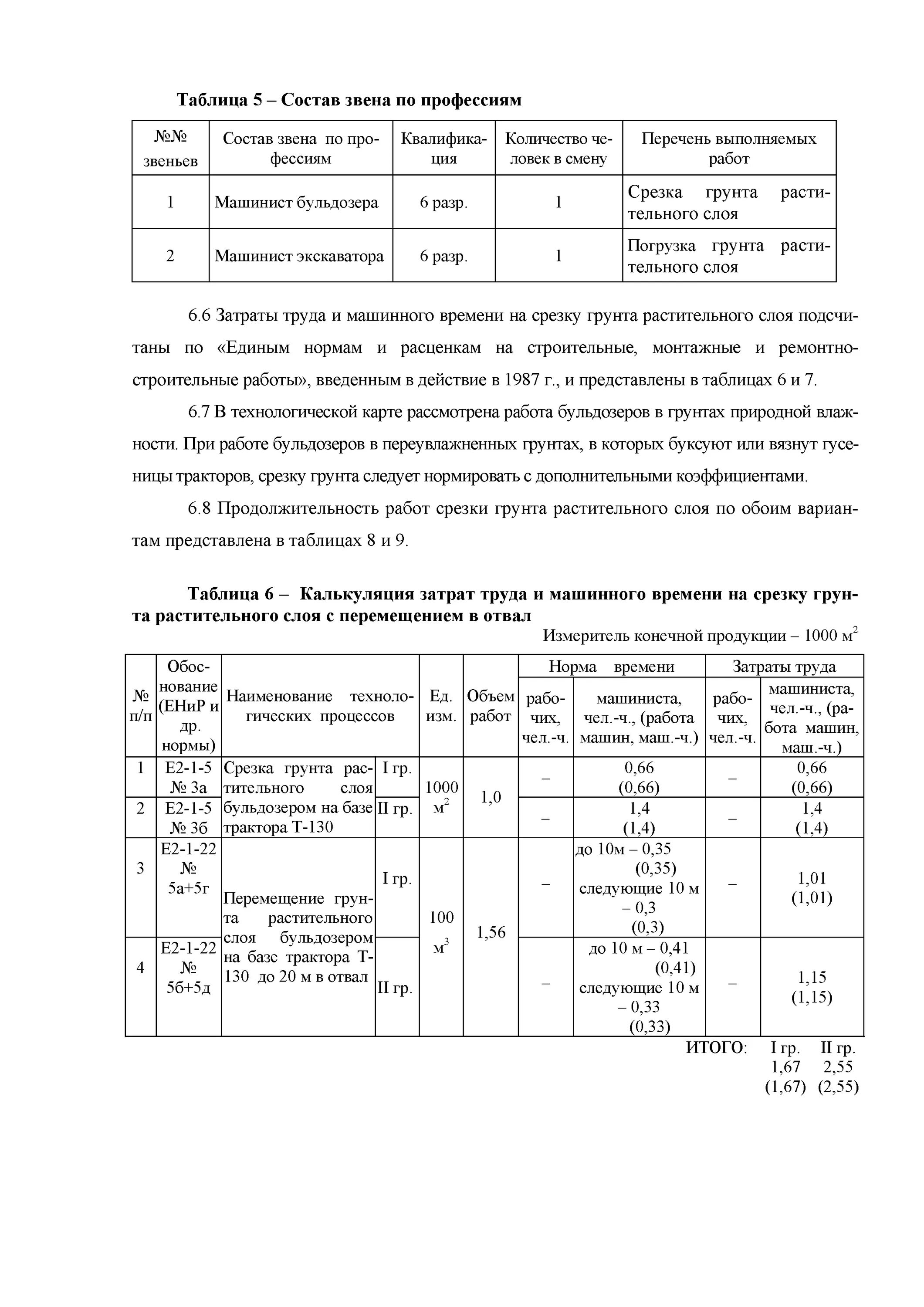 Енир снятие растительного слоя бульдозером. Класс грунтов по гэсн 81-02-01-2017. Гэсн срезка растительного слоя. Калькуляция трудовых затрат для технологической карты. 1.