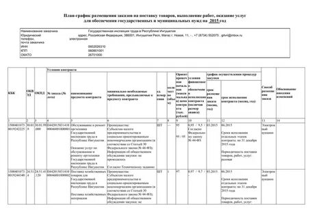 План график размещается