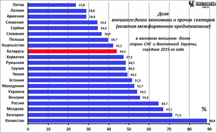 Грузия чехия статистика. Италия чехия. Грузия чехия статистика. Грузия чехия статистика. Сборная грузии по футболу 2024.