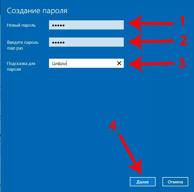 Как создать новый язык. Как создать новый язык