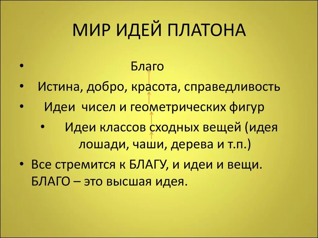 Мир идей мыслей. Идея идей Платон благо. Мир идей Платона характеристика. Платоновский мир идей.