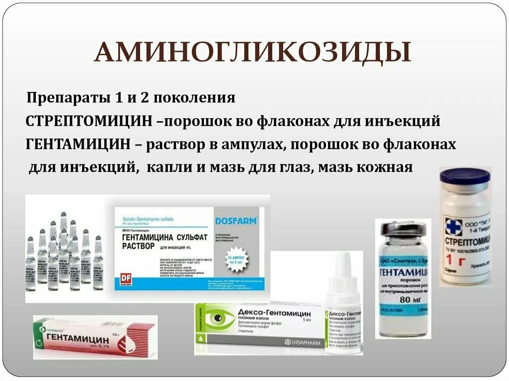 Антибиотик группы аминогликозидов широкого спектра действия. Аминогликозиды 4 поколения. Антибиотик из группы аминогликозидов 3 поколения. Антибиотики группы аминогликозидов список препаратов. Антибиотики и противомикробные средства купить